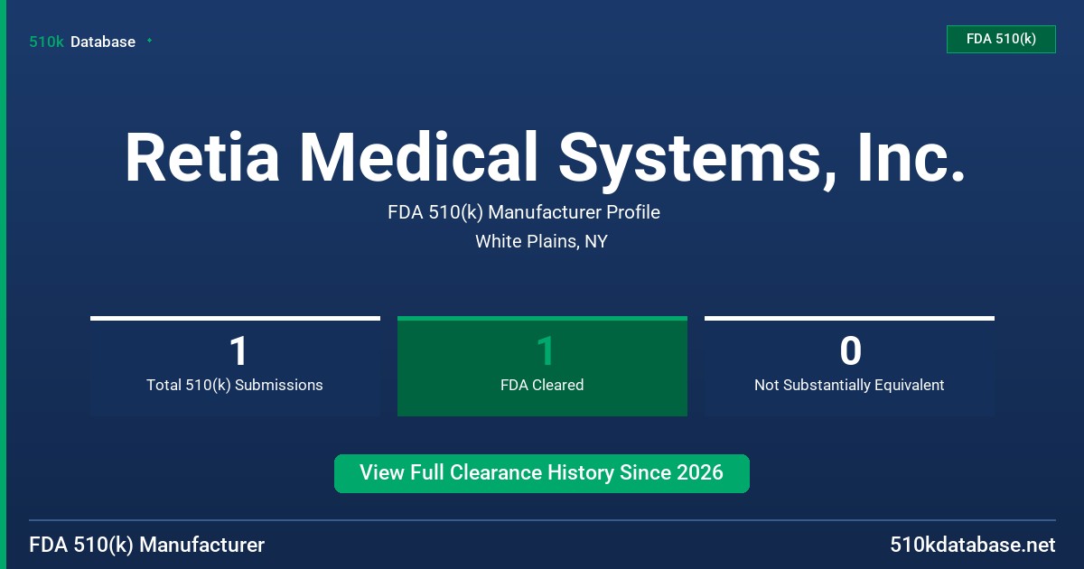 Retia Medical Systems, Inc. FDA 510(k) Manufacturer Profile