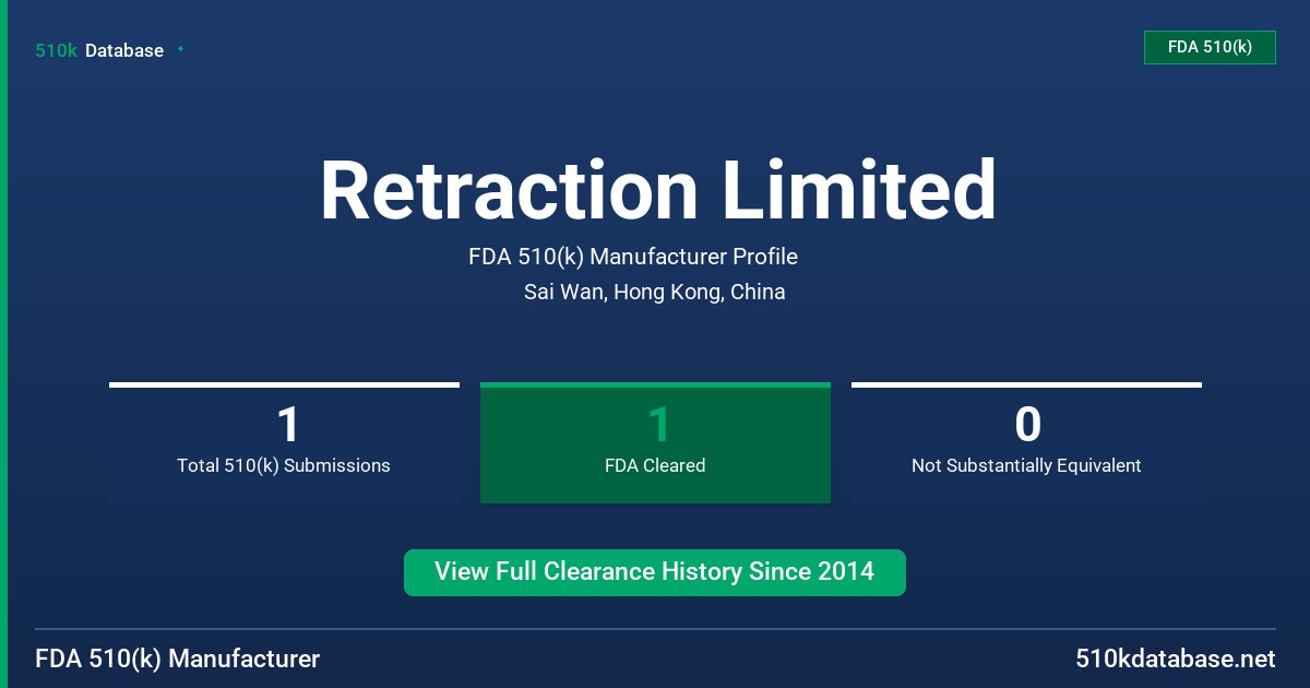 Retraction Limited FDA 510(k) Manufacturer Profile
