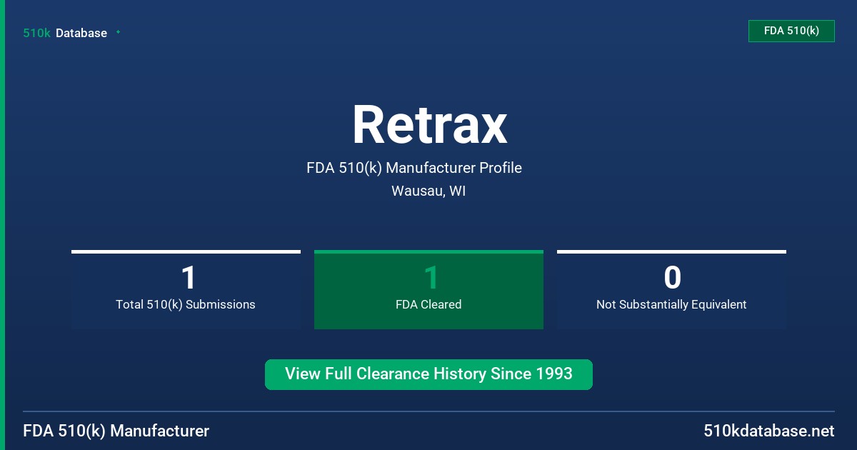 Retrax FDA 510(k) Manufacturer Profile
