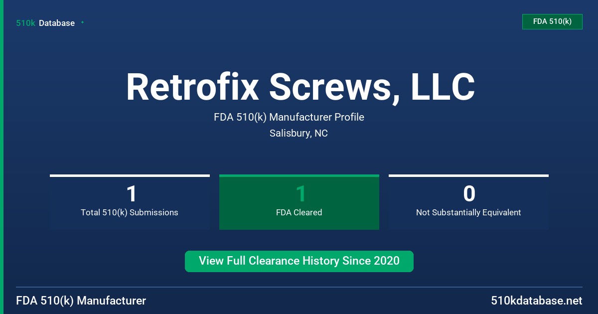 Retrofix Screws, LLC FDA 510(k) Manufacturer Profile