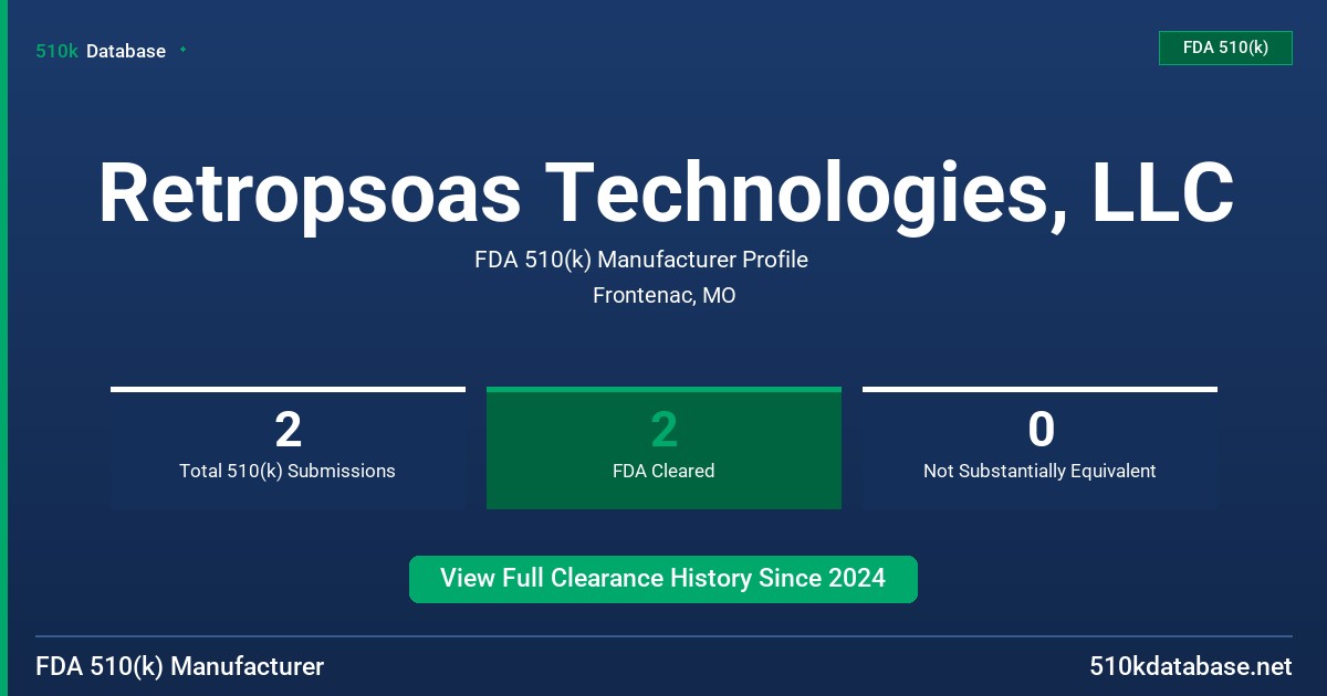 Retropsoas Technologies, LLC FDA 510(k) Manufacturer Profile