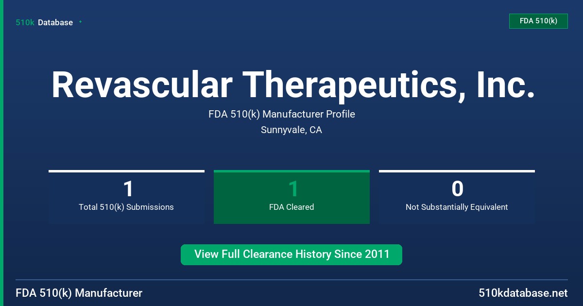 Revascular Therapeutics, Inc. FDA 510(k) Manufacturer Profile