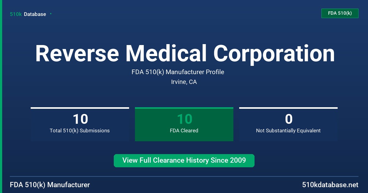 Reverse Medical Corporation FDA 510(k) Manufacturer Profile