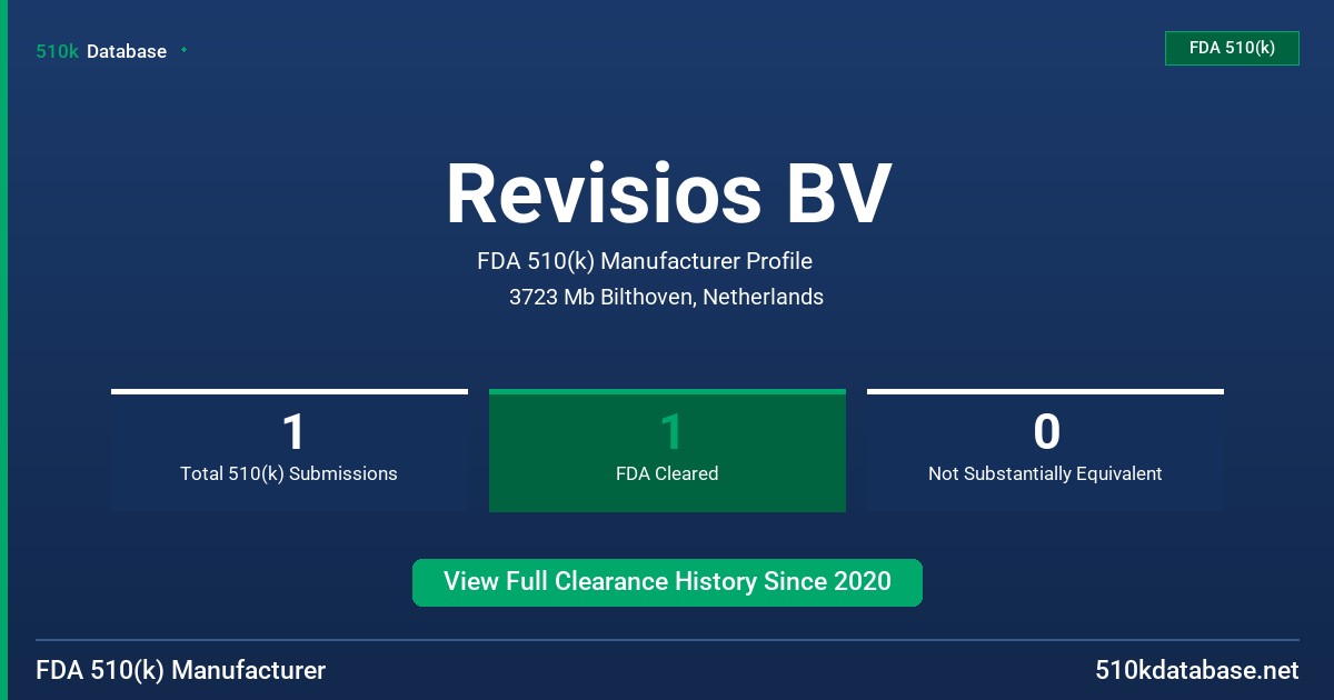 Revisios BV FDA 510(k) Manufacturer Profile