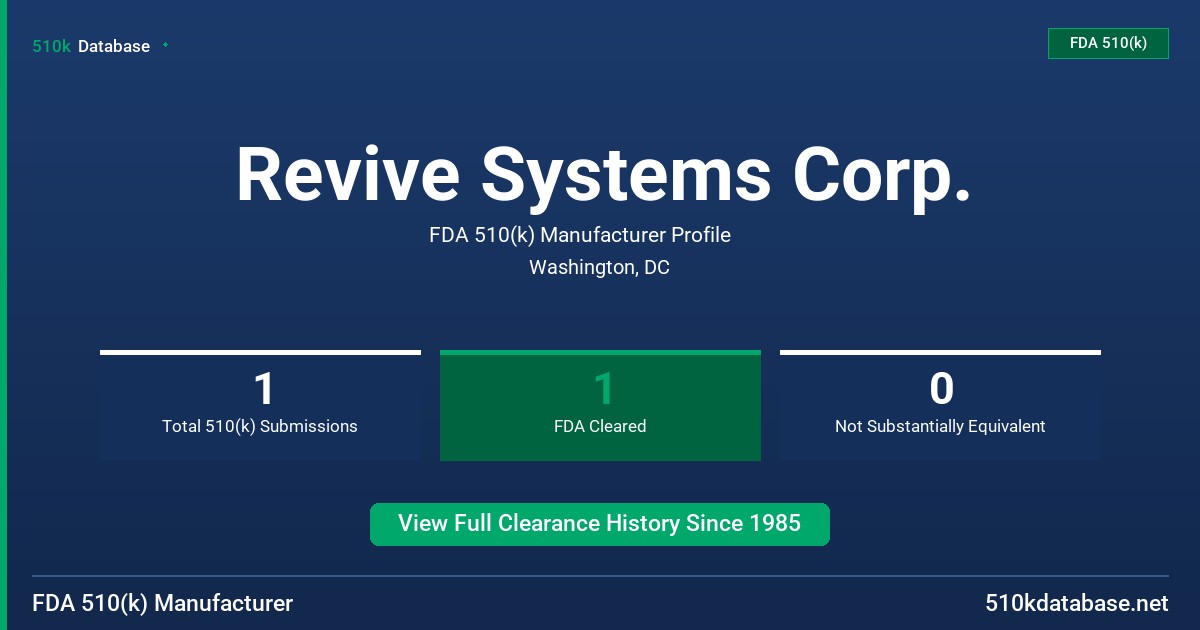 Revive Systems Corp. FDA 510(k) Manufacturer Profile