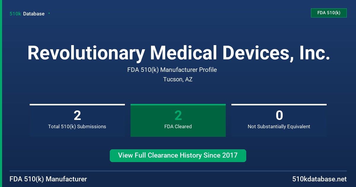 Revolutionary Medical Devices, Inc. FDA 510(k) Manufacturer Profile
