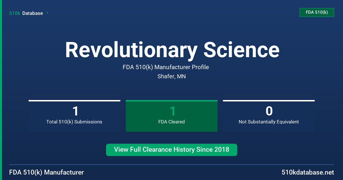 Revolutionary Science FDA 510(k) Manufacturer Profile