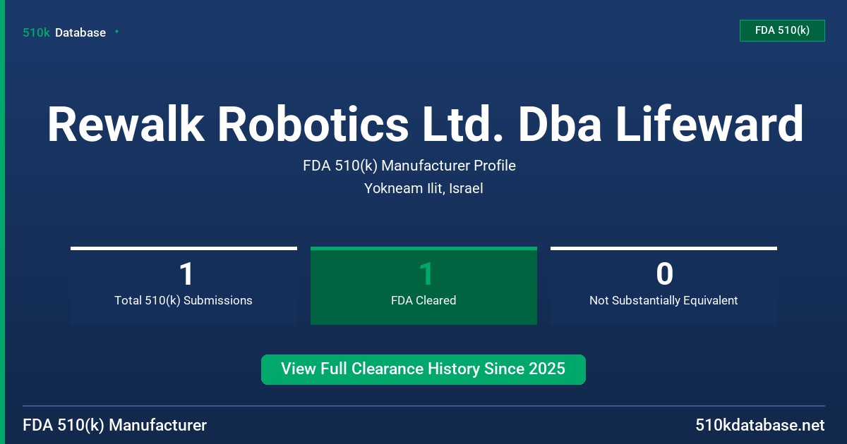 Rewalk Robotics Ltd. Dba Lifeward FDA 510(k) Manufacturer Profile