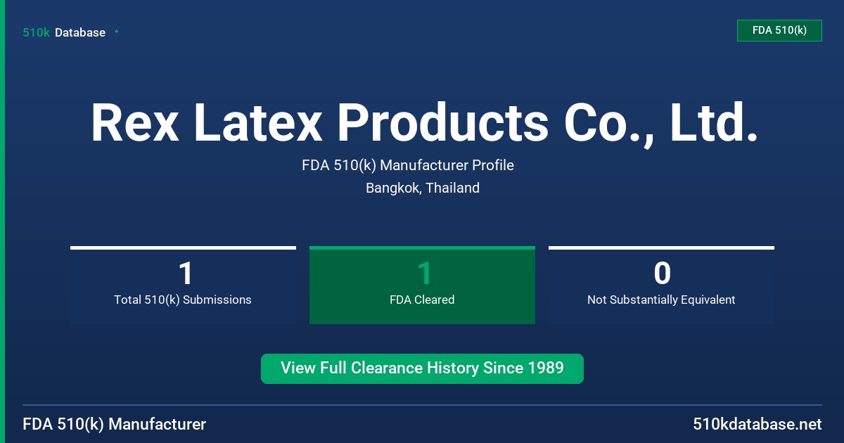 Rex Latex Products Co., Ltd. FDA 510(k) Manufacturer Profile