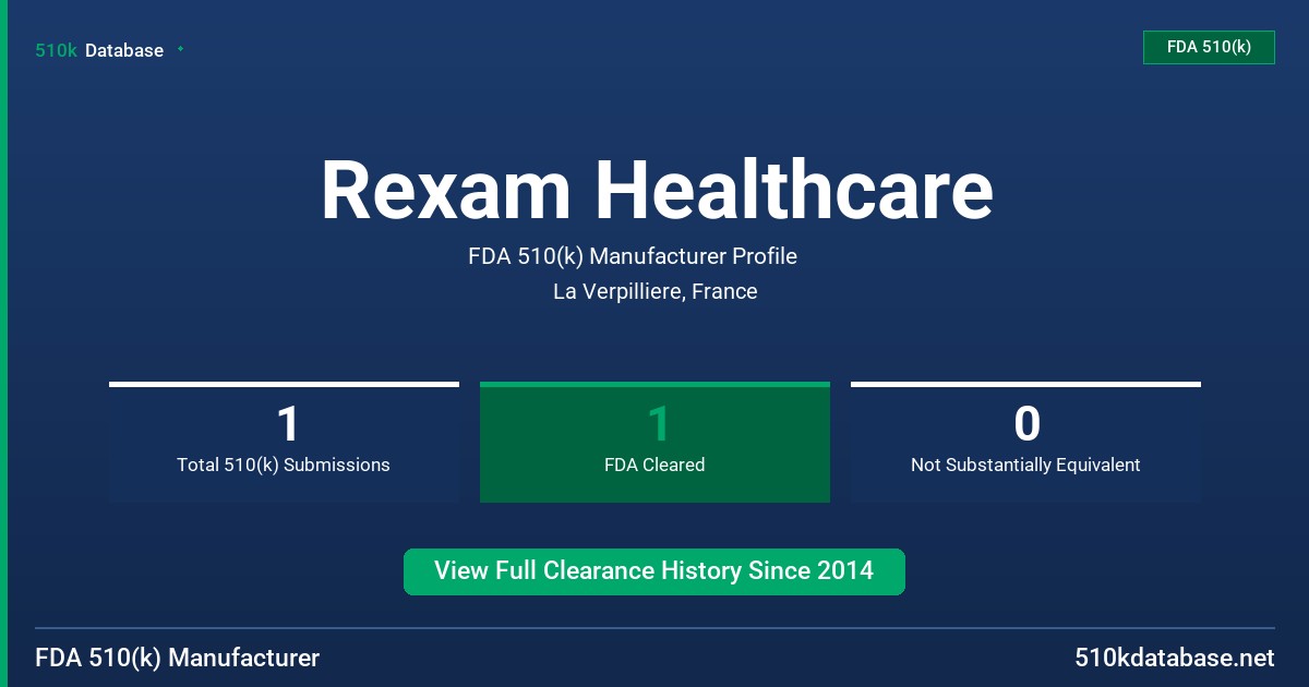 Rexam Healthcare FDA 510(k) Manufacturer Profile
