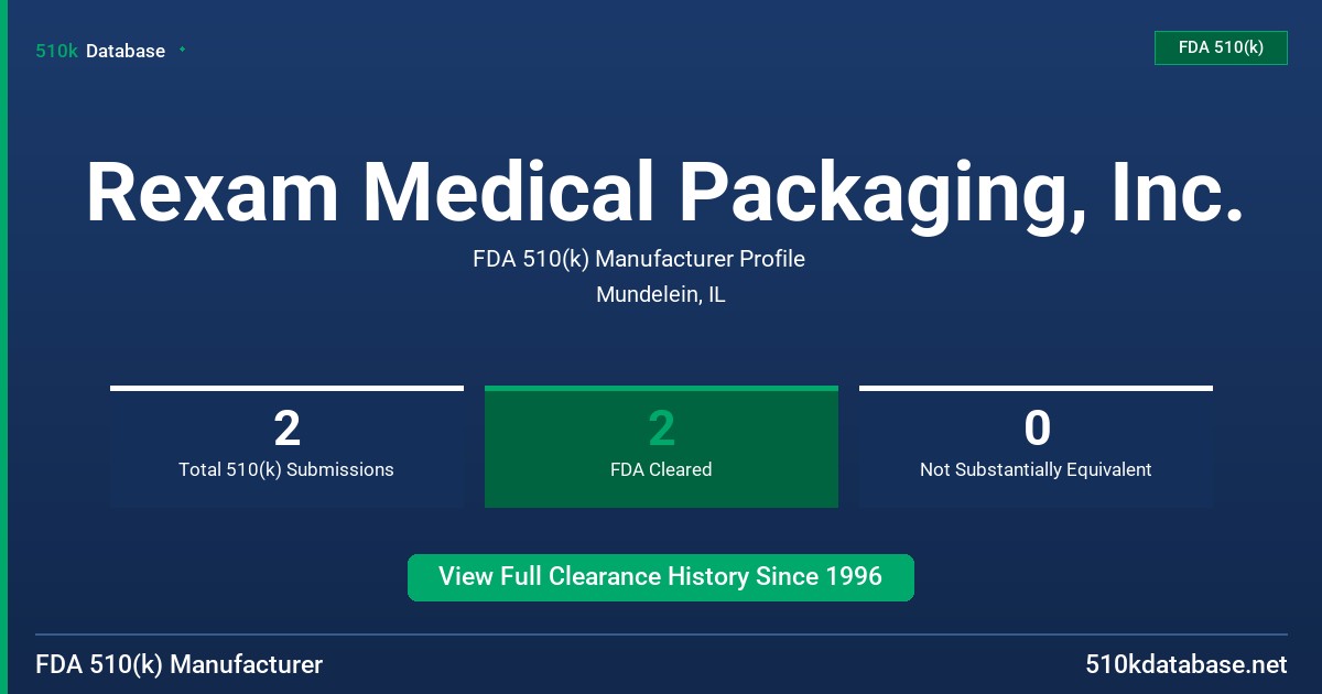 Rexam Medical Packaging, Inc. FDA 510(k) Manufacturer Profile