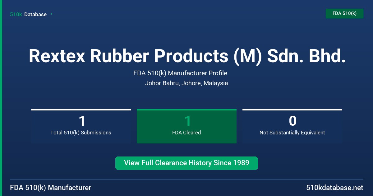 Rextex Rubber Products (M) Sdn. Bhd. FDA 510(k) Manufacturer Profile