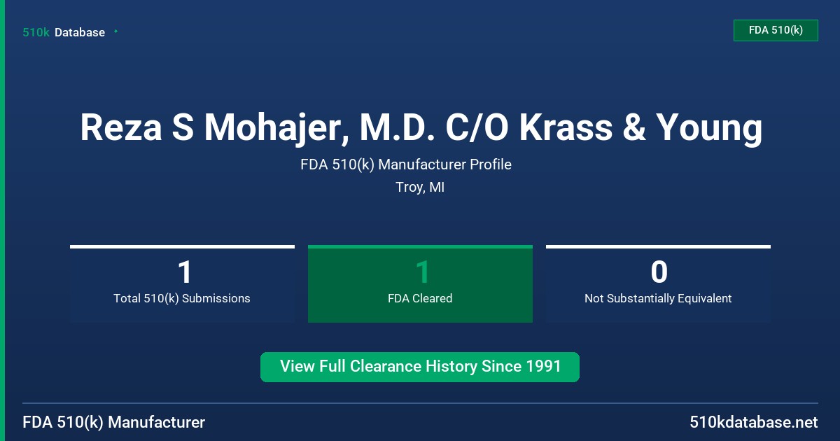 Reza S Mohajer, M.D. C/O Krass & Young FDA 510(k) Manufacturer Profile
