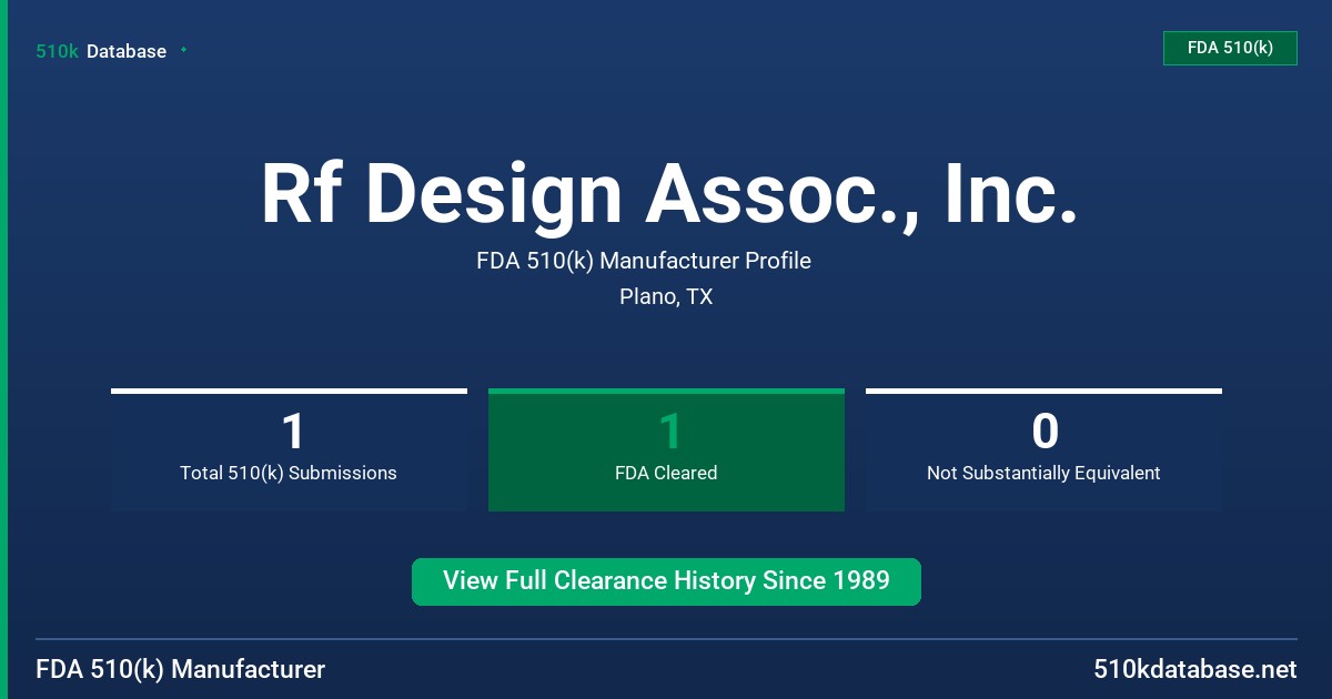 Rf Design Assoc., Inc. FDA 510(k) Manufacturer Profile