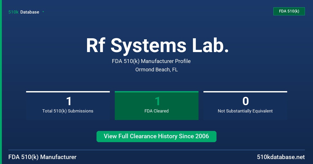 Rf Systems Lab. FDA 510(k) Manufacturer Profile