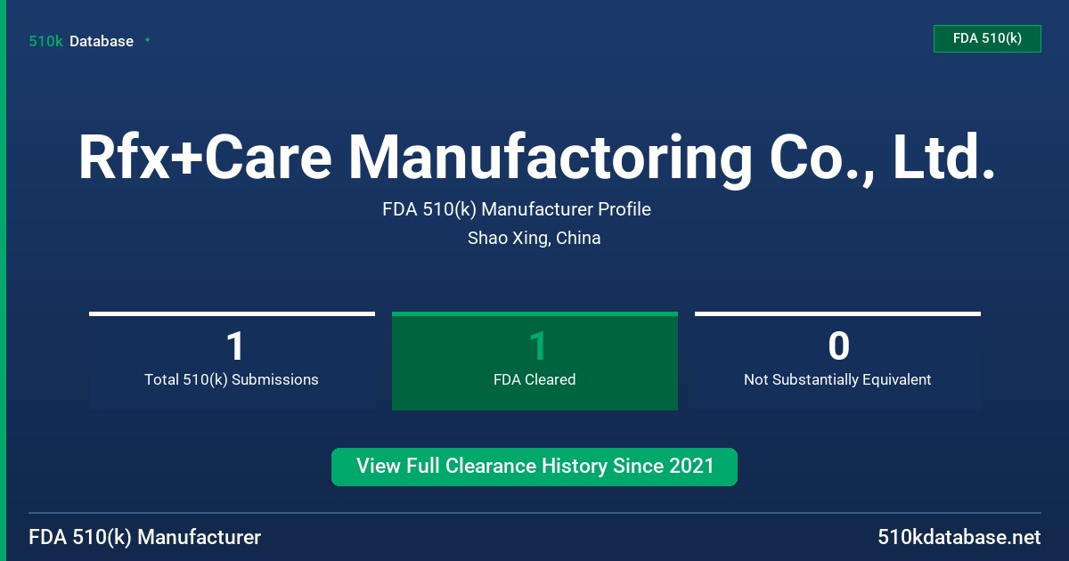 Rfx+Care Manufactoring Co., Ltd. FDA 510(k) Manufacturer Profile