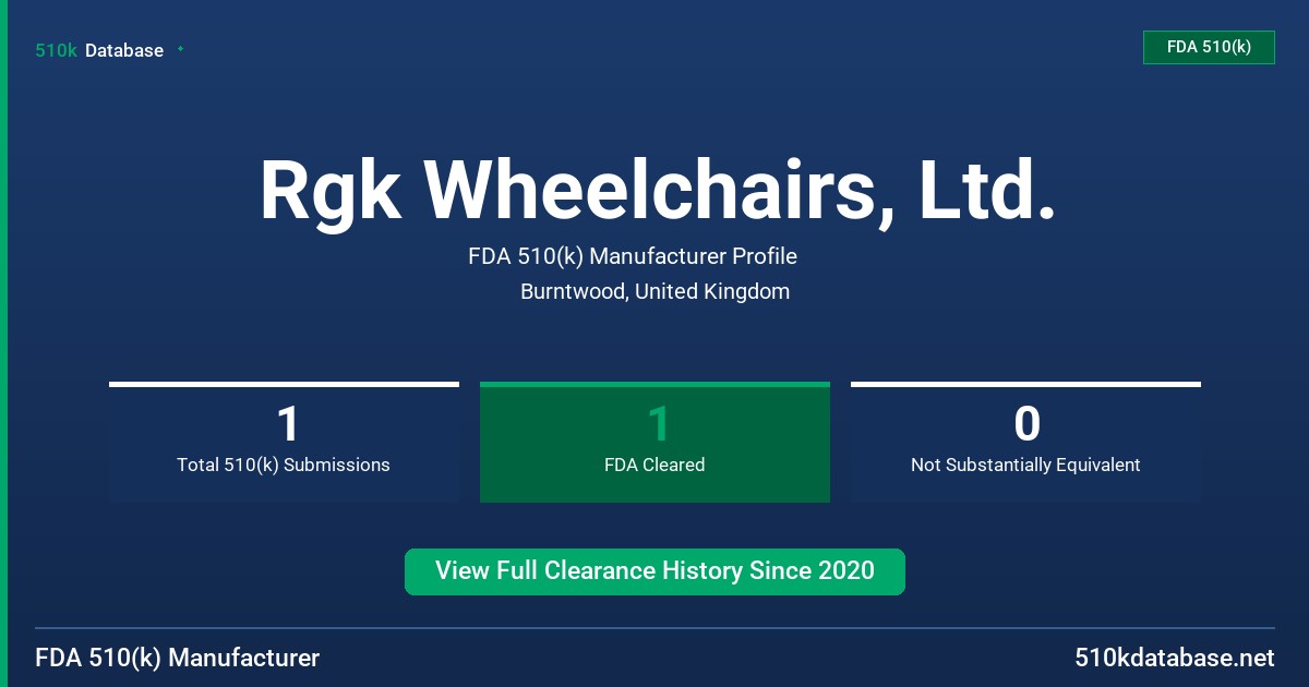 Rgk Wheelchairs, Ltd. FDA 510(k) Manufacturer Profile