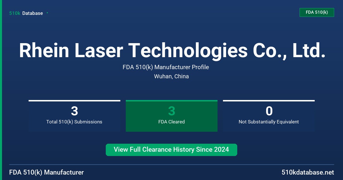 Rhein Laser Technologies Co., Ltd. FDA 510(k) Manufacturer Profile