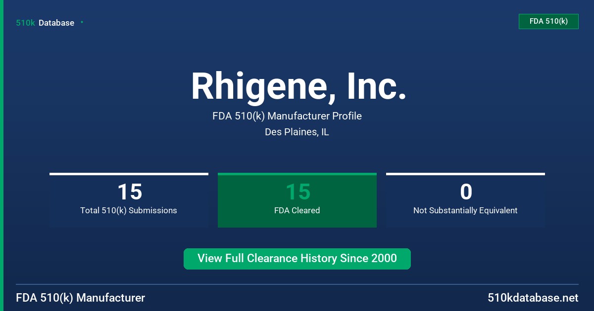 Rhigene, Inc. FDA 510(k) Manufacturer Profile