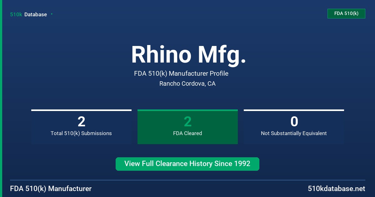 Rhino Mfg. FDA 510(k) Manufacturer Profile