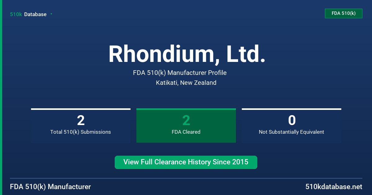 Rhondium, Ltd. FDA 510(k) Manufacturer Profile