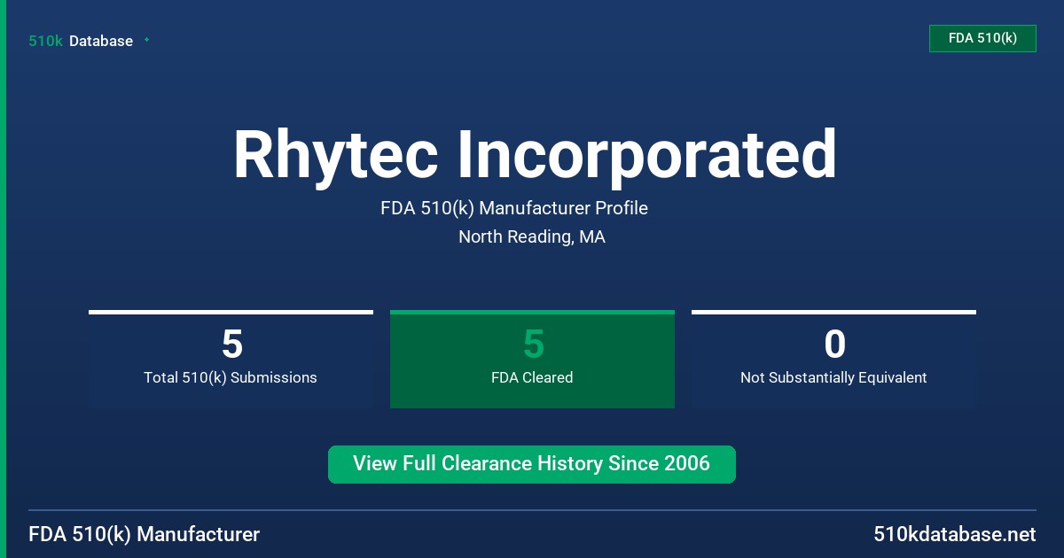 Rhytec Incorporated FDA 510(k) Manufacturer Profile