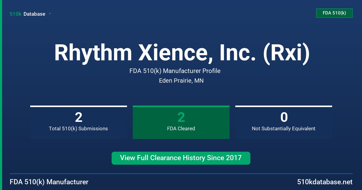 Rhythm Xience, Inc. (Rxi) FDA 510(k) Manufacturer Profile