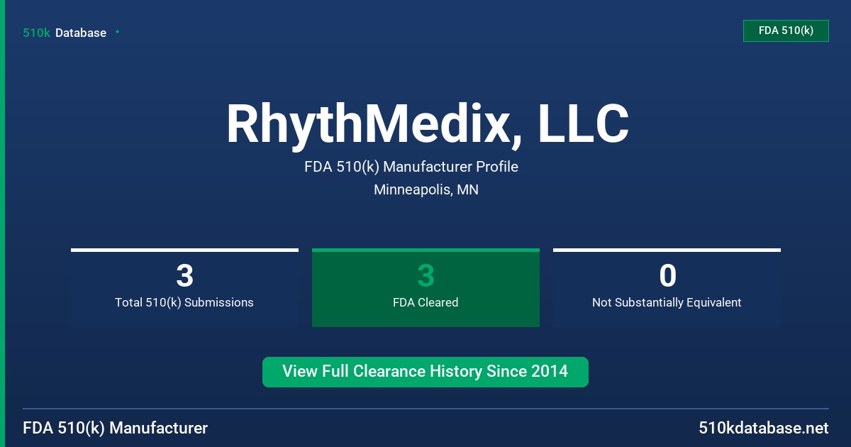RhythMedix, LLC FDA 510(k) Manufacturer Profile