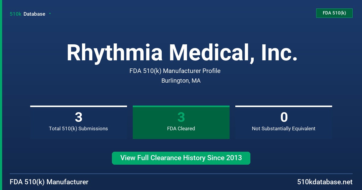 Rhythmia Medical, Inc. FDA 510(k) Manufacturer Profile