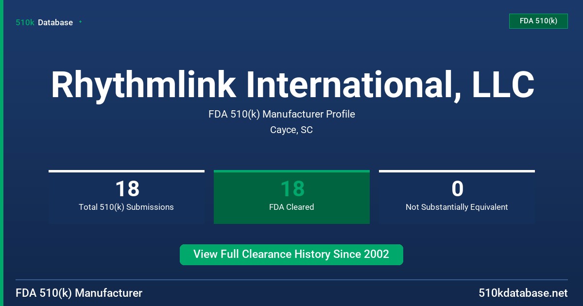 Rhythmlink International, LLC FDA 510(k) Manufacturer Profile