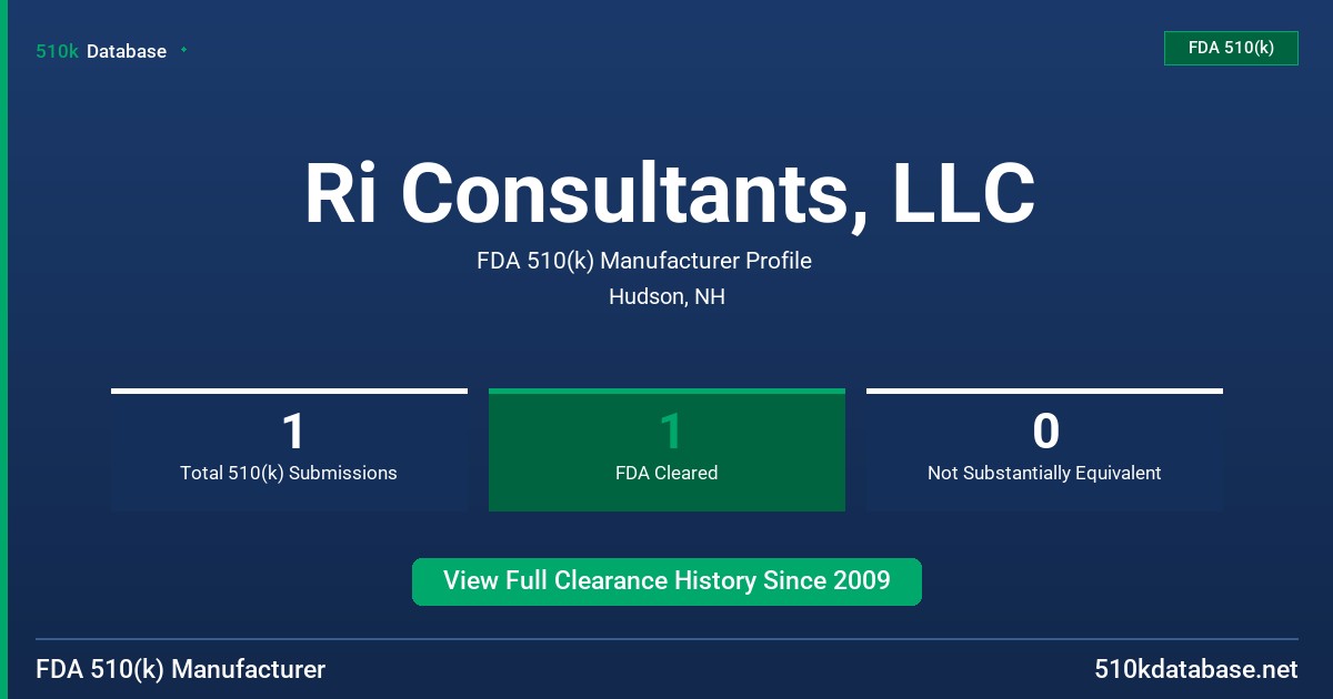 Ri Consultants, LLC FDA 510(k) Manufacturer Profile