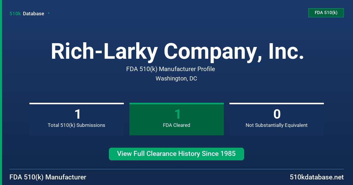 Rich-Larky Company, Inc. FDA 510(k) Manufacturer Profile