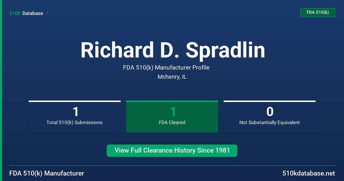 Richard D. Spradlin FDA 510(k) Manufacturer Profile