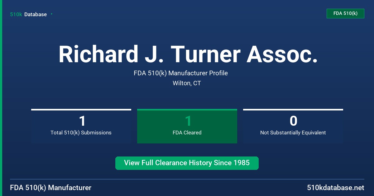 Richard J. Turner Assoc. FDA 510(k) Manufacturer Profile