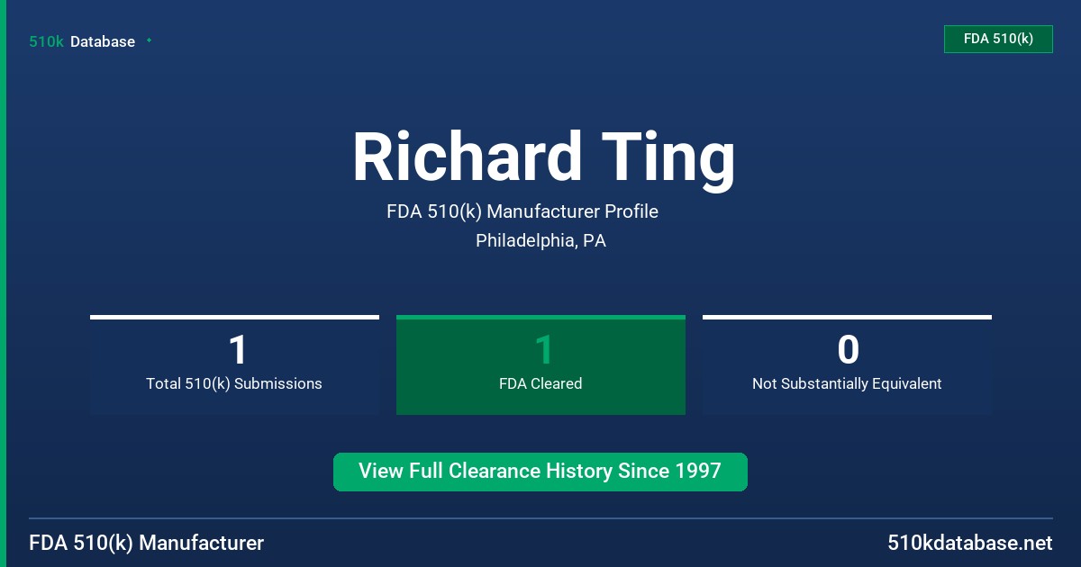 Richard Ting FDA 510(k) Manufacturer Profile