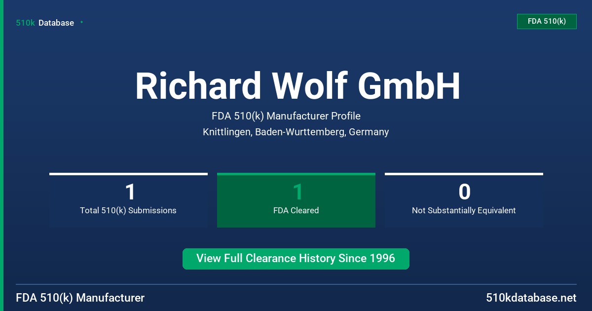 Richard Wolf GmbH FDA 510(k) Manufacturer Profile