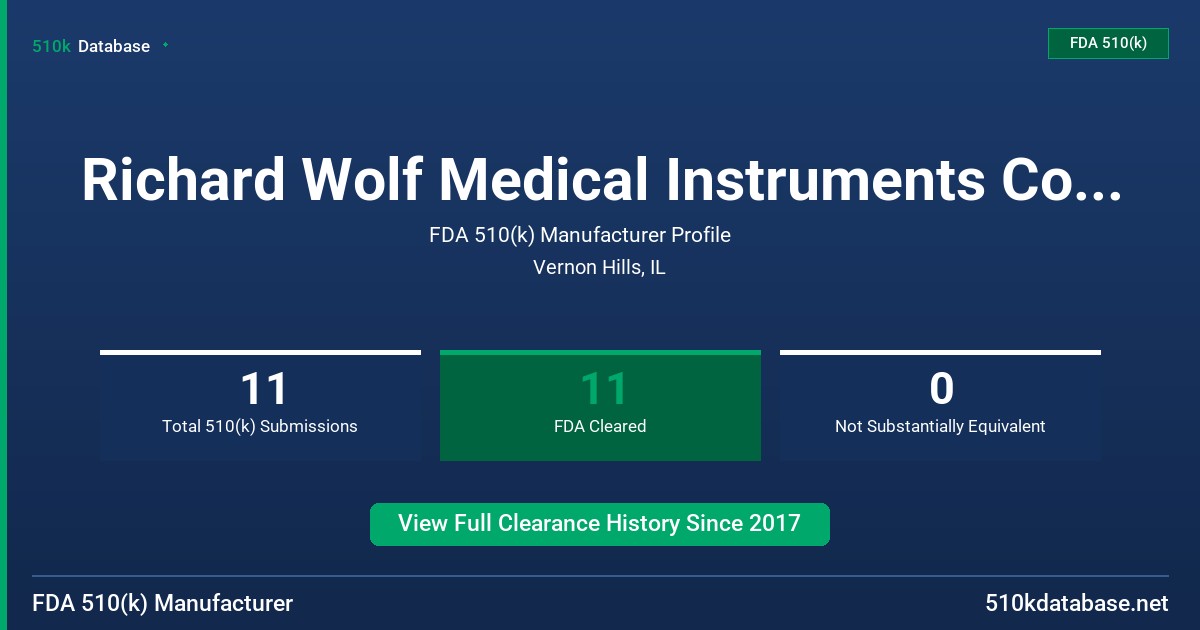 Richard Wolf Medical Instruments Corporation FDA 510(k) Manufacturer Profile