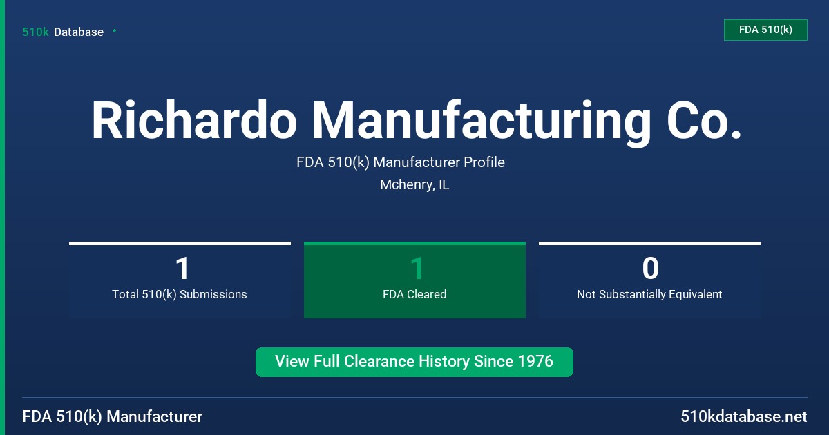 Richardo Manufacturing Co. FDA 510(k) Manufacturer Profile