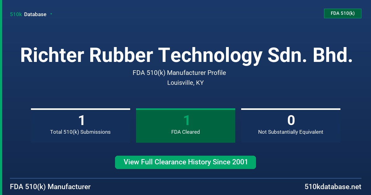 Richter Rubber Technology Sdn. Bhd. FDA 510(k) Manufacturer Profile