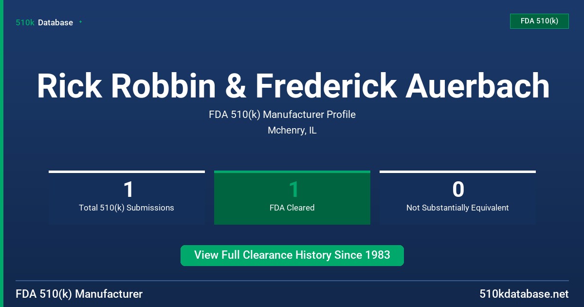 Rick Robbin & Frederick Auerbach FDA 510(k) Manufacturer Profile