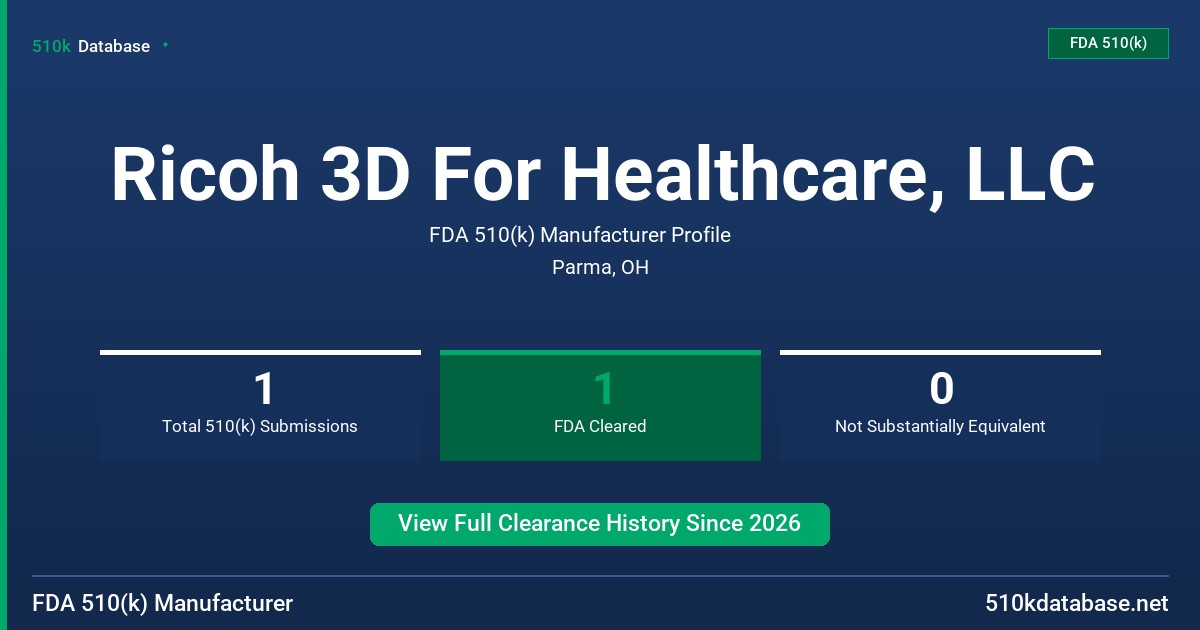 Ricoh 3D For Healthcare, LLC FDA 510(k) Manufacturer Profile