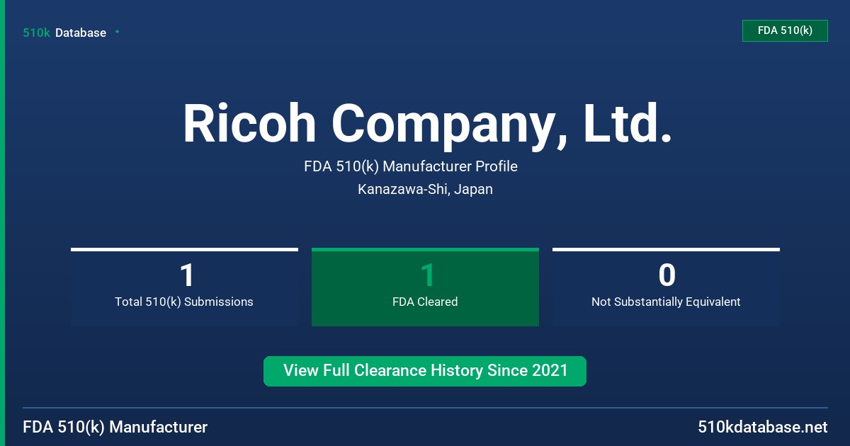 Ricoh Company, Ltd. FDA 510(k) Manufacturer Profile