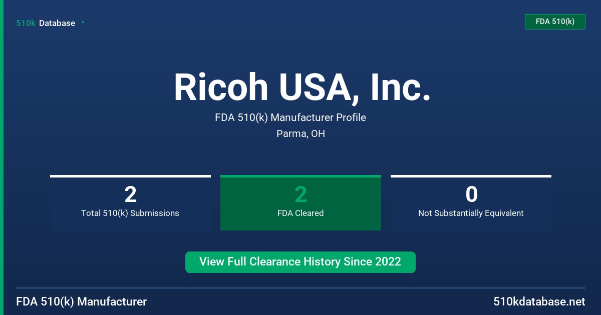 Ricoh USA, Inc. FDA 510(k) Manufacturer Profile