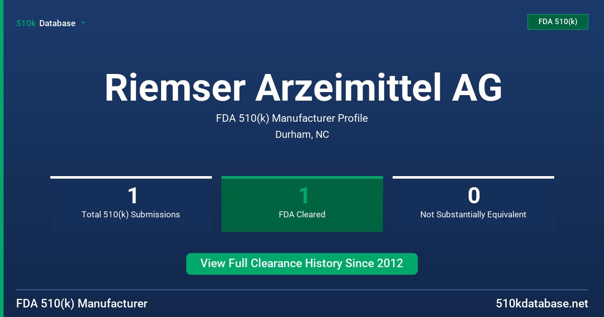 Riemser Arzeimittel AG FDA 510(k) Manufacturer Profile