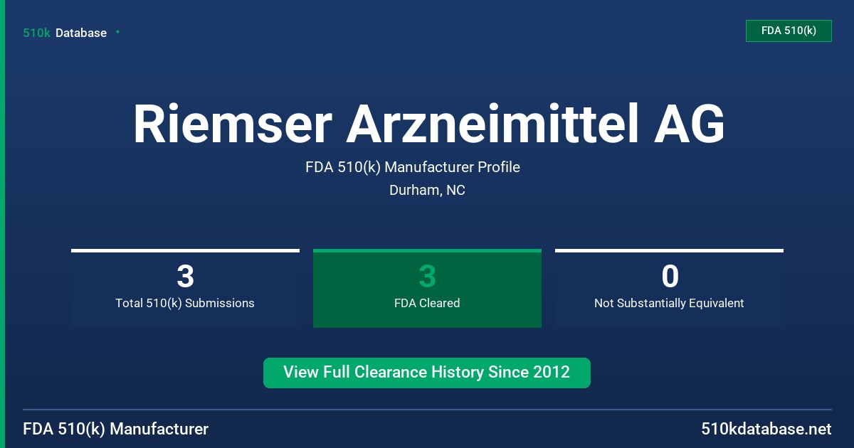 Riemser Arzneimittel AG FDA 510(k) Manufacturer Profile