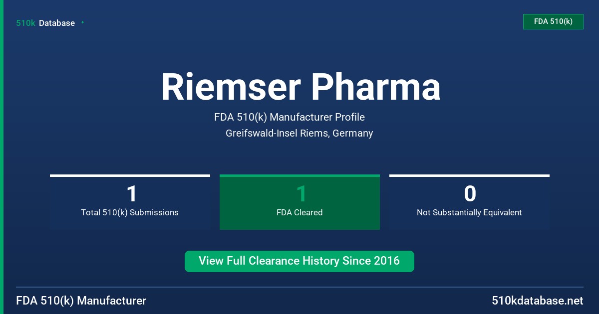 Riemser Pharma FDA 510(k) Manufacturer Profile