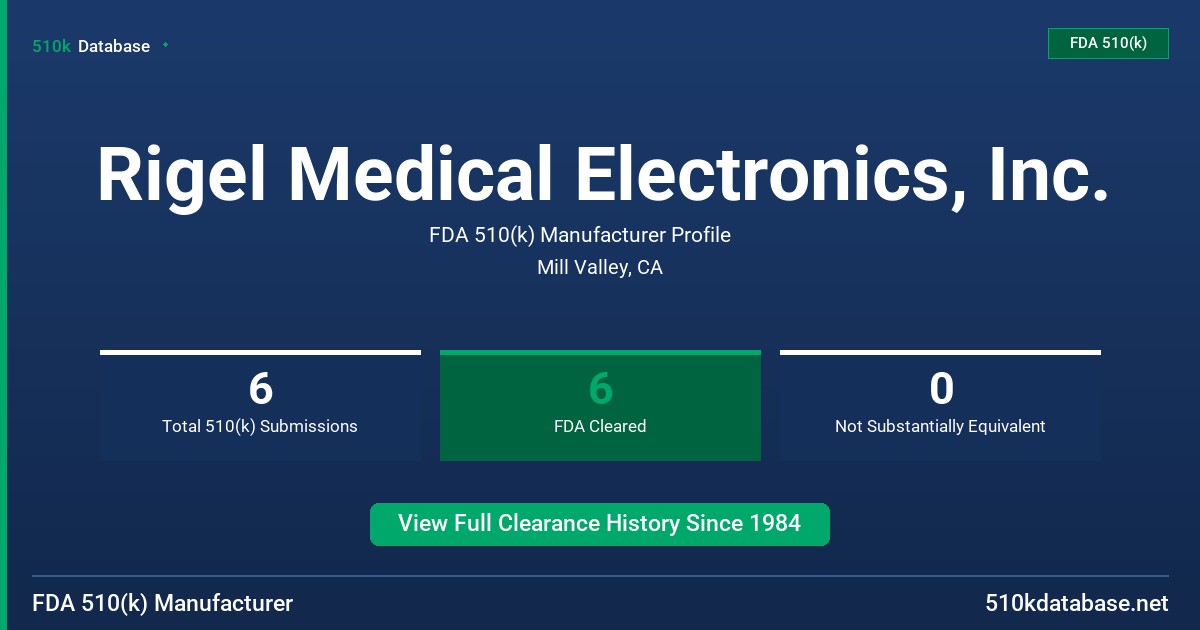 Rigel Medical Electronics, Inc. FDA 510(k) Manufacturer Profile