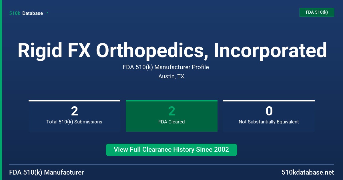 Rigid FX Orthopedics, Incorporated FDA 510(k) Manufacturer Profile