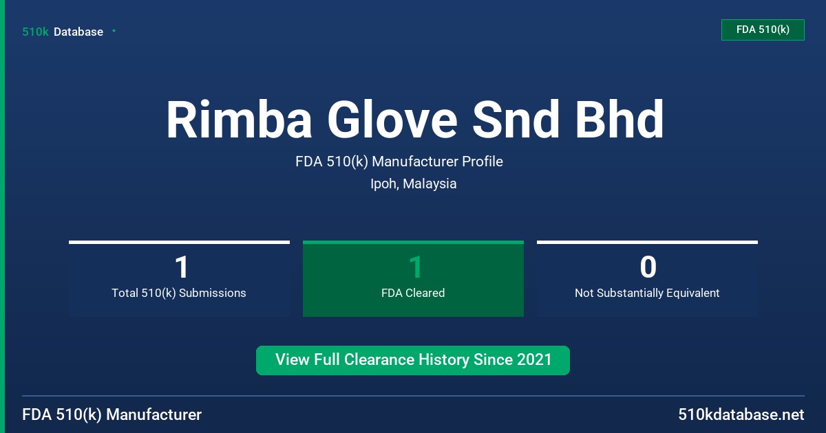 Rimba Glove Snd Bhd FDA 510(k) Manufacturer Profile