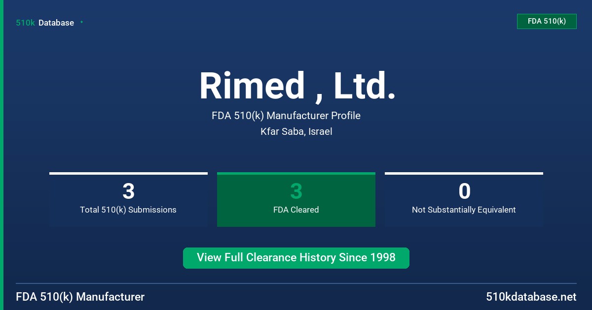 Rimed , Ltd. FDA 510(k) Manufacturer Profile